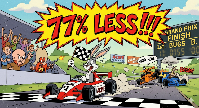 ai-generated image of Bugs Bunny winning formula-1-like race with a huge 77% balloon